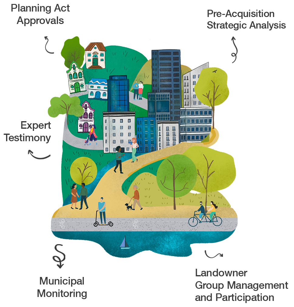Weston Consulting Planning Services